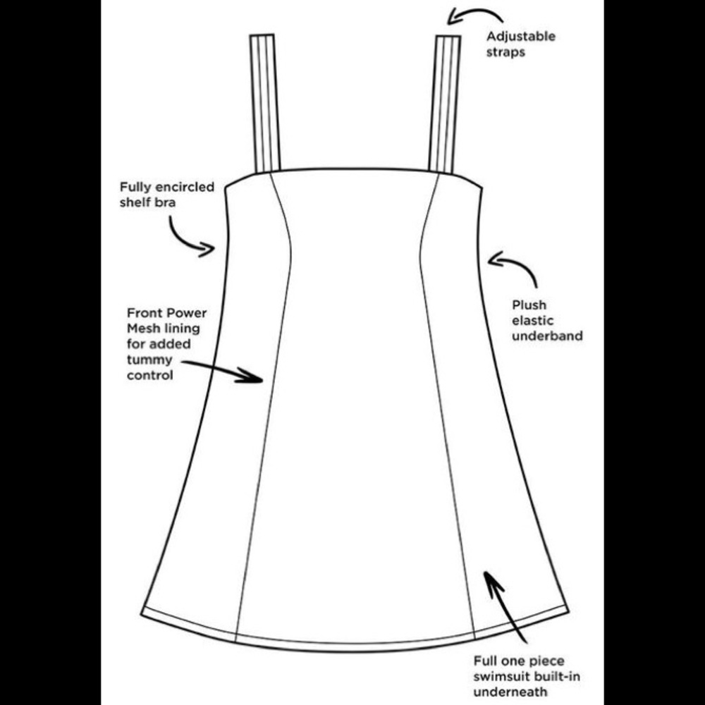 Swimsuits For All NWOT Princess Seam Swimdress, 16 - Picture 4 of 9